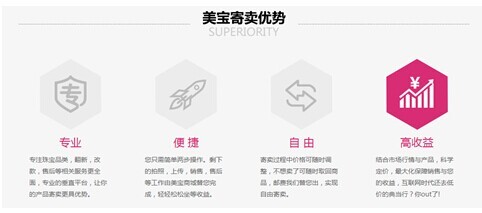 珠寶寄賣變現(xiàn)不再難 東方美寶“我賣我買”頻道破解閑置珠寶流通難題